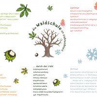 Jahresbaum